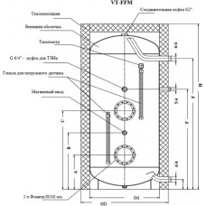 Накопительный водонагреватель комбинированный Austria Email VT 800 FFM, 800л, 2010х1000мм (металлик)