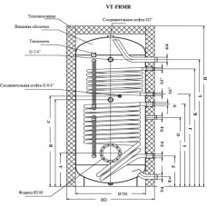 Накопительный водонагреватель комбинированный Austria Email VT 800 FRMR, 800 л, 2010х1000 мм (металлик)