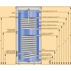 Накопительный водонагреватель косвенного нагрева Kospel SB 1000 Termo Max