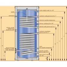 Накопительный водонагреватель косвенного нагрева Kospel SB 250 Termo Max