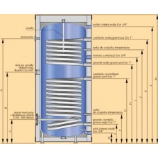 Накопительный водонагреватель косвенного нагрева Kospel SB 300 Termo Max