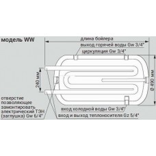 Накопительный водонагреватель косвенного нагрева Kospel WW 100 Termo Hit