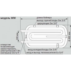 Накопительный водонагреватель косвенного нагрева Kospel WW 120 Termo Hit
