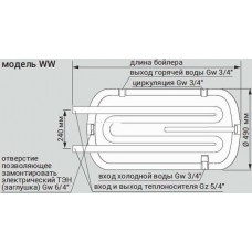 Накопительный водонагреватель косвенного нагрева Kospel WW 140 Termo Hit