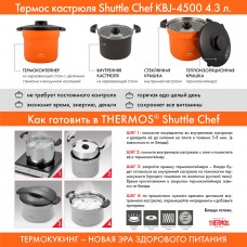 Термокастрюля THERMOS Shuttle Chef KBJ-4500
