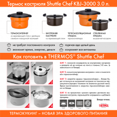 Термокастрюля THERMOS Shuttle Chef KBJ-3000