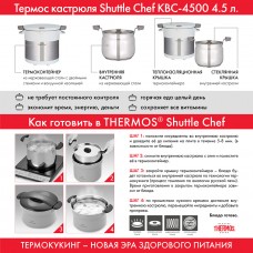 Термокастрюля THERMOS Shuttle Chef KBC-4500